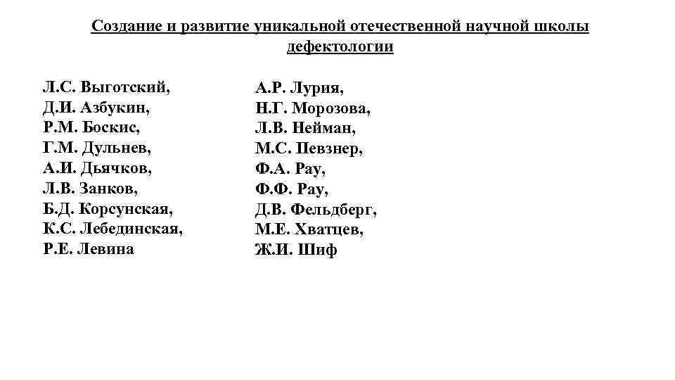 Создание и развитие уникальной отечественной научной школы дефектологии Л. С. Выготский, Д. И. Азбукин,