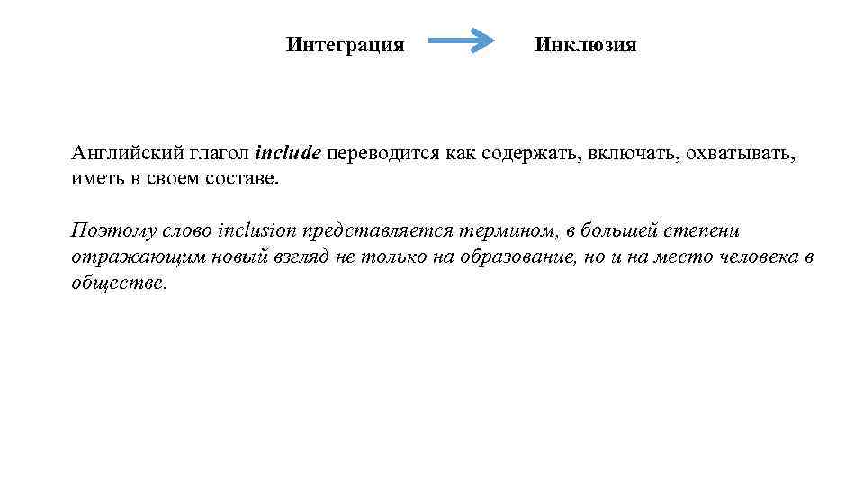 Интеграция Инклюзия Английский глагол includе переводится как содержать, включать, охватывать, иметь в своем составе.