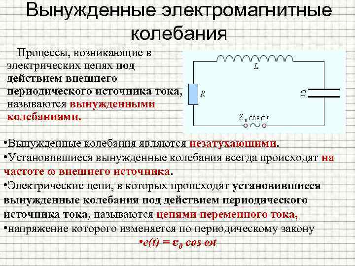 Вынужденные электромагнитные колебания Процессы, возникающие в электрических цепях под действием внешнего периодического источника тока,