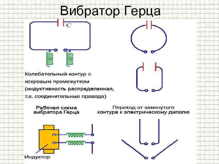 Вибратор Герца 