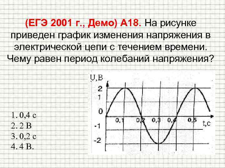 (ЕГЭ 2001 г. , Демо) А 18. На рисунке приведен график изменения напряжения в