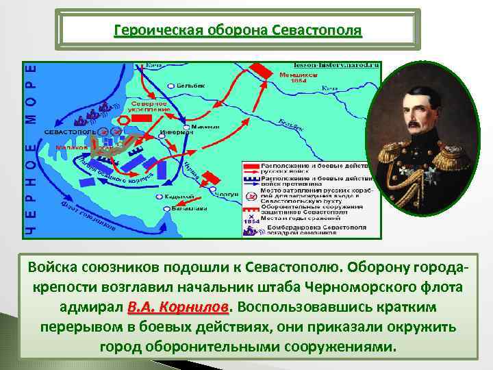 Героическая оборона Севастополя Войска союзников подошли к Севастополю. Оборону городакрепости возглавил начальник штаба Черноморского