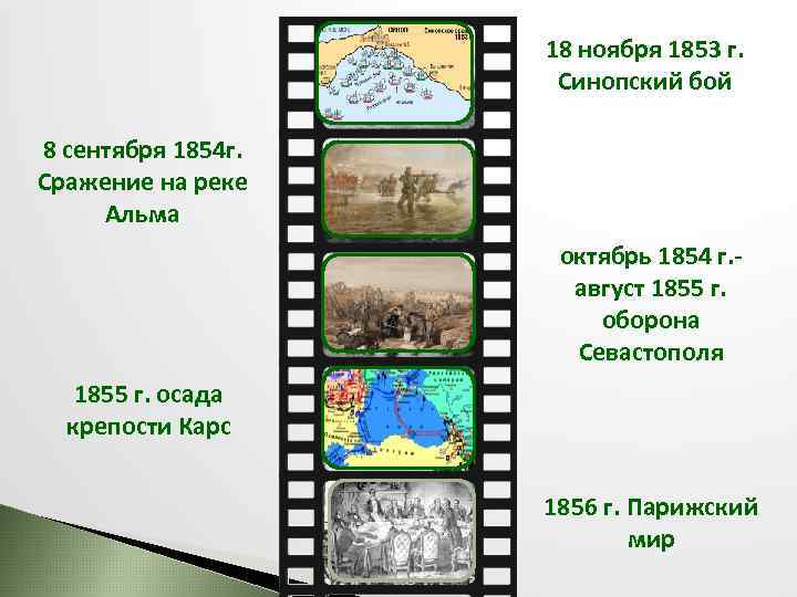 18 ноября 1853 г. Синопский бой 8 сентября 1854 г. Сражение на реке Альма
