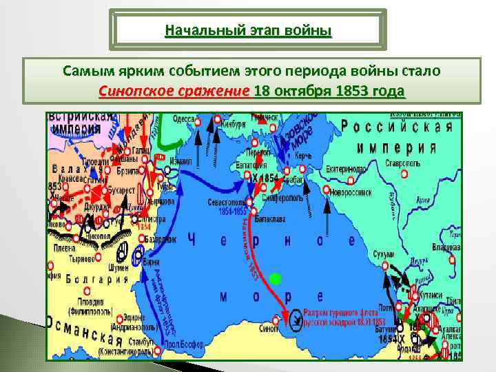 Начальный этап войны Самым ярким событием этого периода войны стало Синопское сражение 18 октября