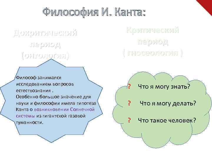 Проблемы естествознания