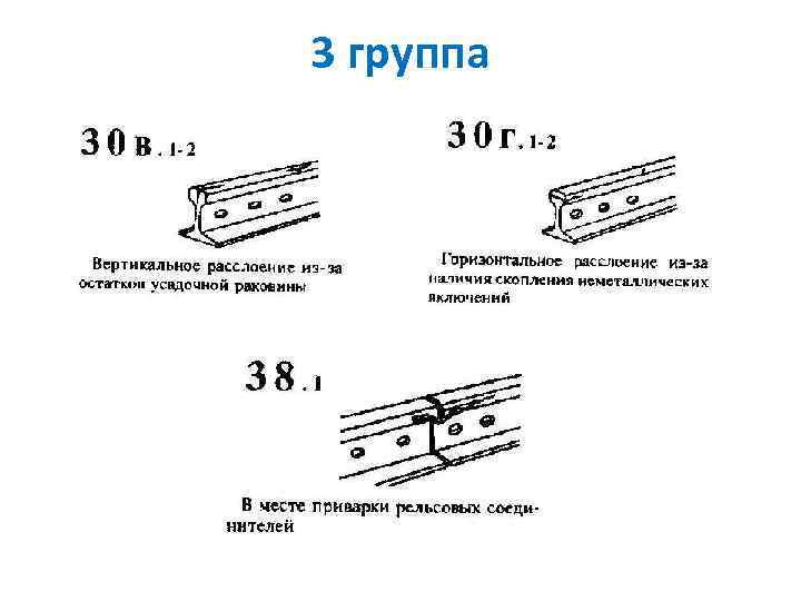 3 группа 