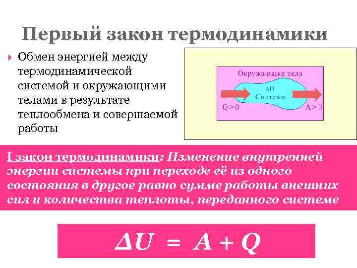 Внутренняя энергия термодинамической системы. Первый закон термодинамики обмен энергией между. Первый закон термодинамики основные понятия. Внутренняя энергия термодинамической системы и способы ее изменения. Теплообмен в термодинамике.