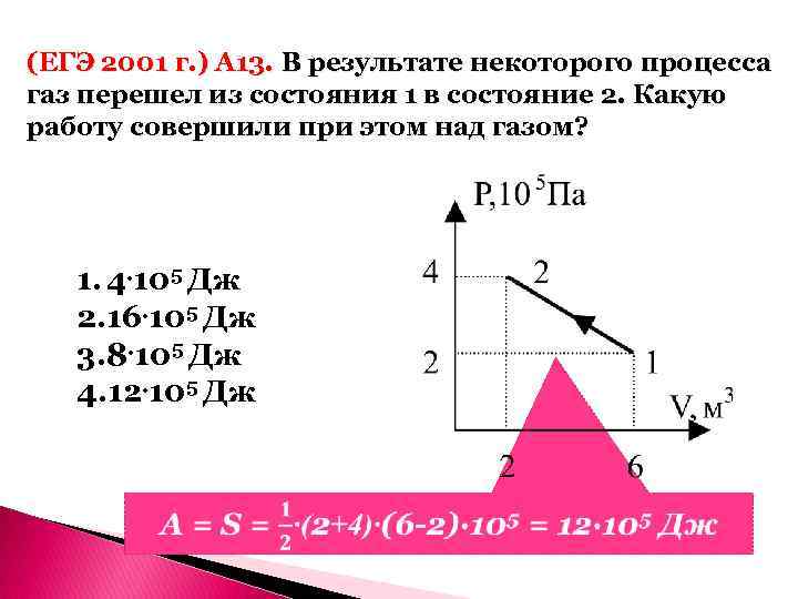 (ЕГЭ 2001 г. ) А 13. В результате некоторого процесса газ перешел из состояния