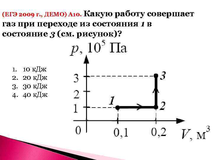 По графику изображенному на рисунке 30 определите работу совершенную газом при переходе из состояния