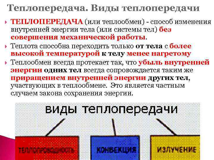 Какой вид теплопередачи происходит без переноса вещества