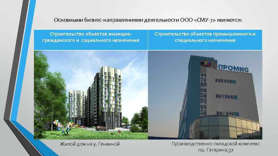 Основными бизнес-направлениями деятельности ООО «СМУ-7» являются: Строительство объектов жилищногражданского и социального назначения Жилой дом