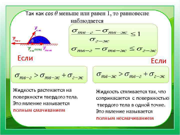 Так как cos θ меньше или равен 1, то равновесие наблюдается Если Жидкость растекается