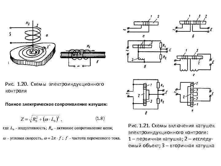 Рис. 1. 20. Схемы электроиндукционного контроля Полное электрическое сопротивление катушек: (1. 8) Рис. 1.