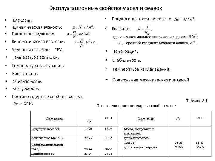 Эксплуатационные свойства масел и смазок • • Кислотность. Стабильность. • Температура застывания. Пенетрация. •