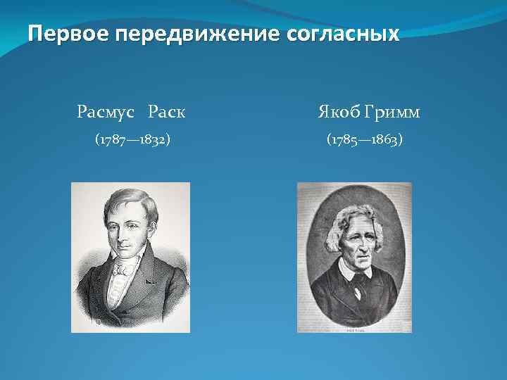 Первое передвижение согласных Расмус Раск Якоб Гримм (1787— 1832) (1785— 1863) 