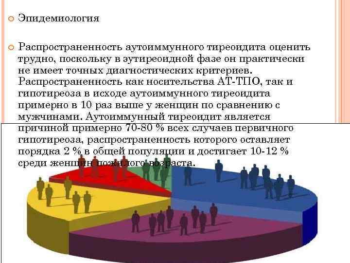  Эпидемиология Распространенность аутоиммунного тиреоидита оценить трудно, поскольку в эутиреоидной фазе он практически не