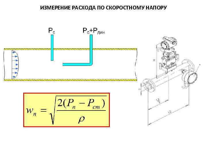 Измерение расхода пара