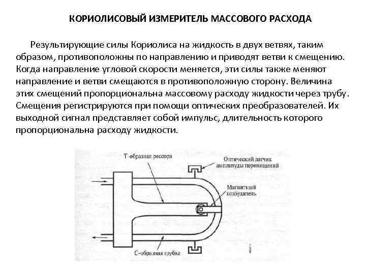 КОРИОЛИСОВЫЙ ИЗМЕРИТЕЛЬ МАССОВОГО РАСХОДА Результирующие силы Кориолиса на жидкость в двух ветвях, таким образом,