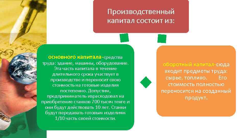 Капитал производственного объединения