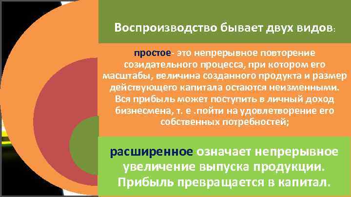 Воспроизводство бывает двух видов: простое- это непрерывное повторение созидательного процесса, при котором его масштабы,