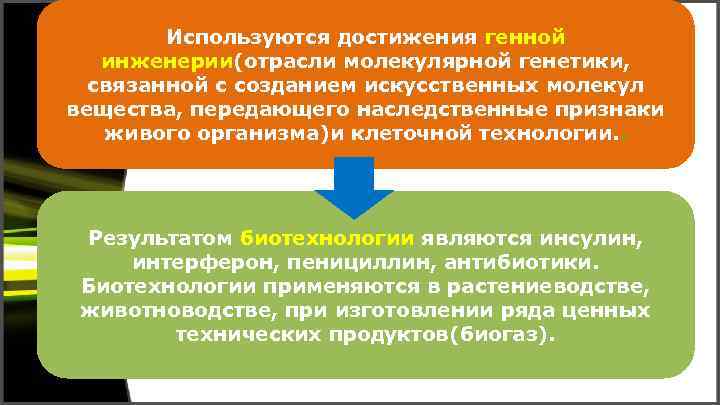 Используются достижения генной инженерии(отрасли молекулярной генетики, связанной с созданием искусственных молекул вещества, передающего наследственные