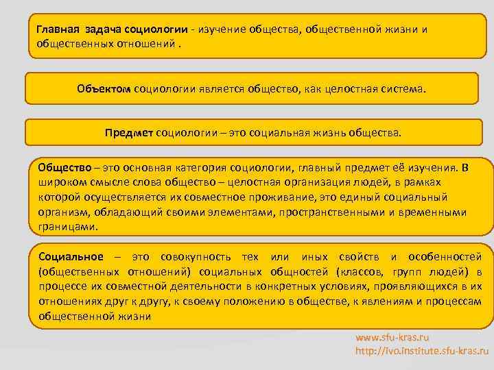 Главная задача социологии - изучение общества, общественной жизни и общественных отношений. Объектом социологии является