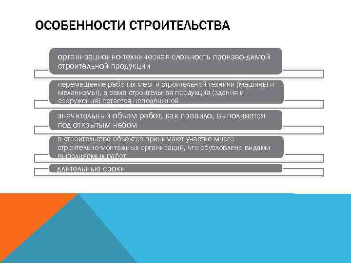 ОСОБЕННОСТИ СТРОИТЕЛЬСТВА организационно-техническая сложность произво димой строительной продукции перемещение рабочих мест и строительной техники