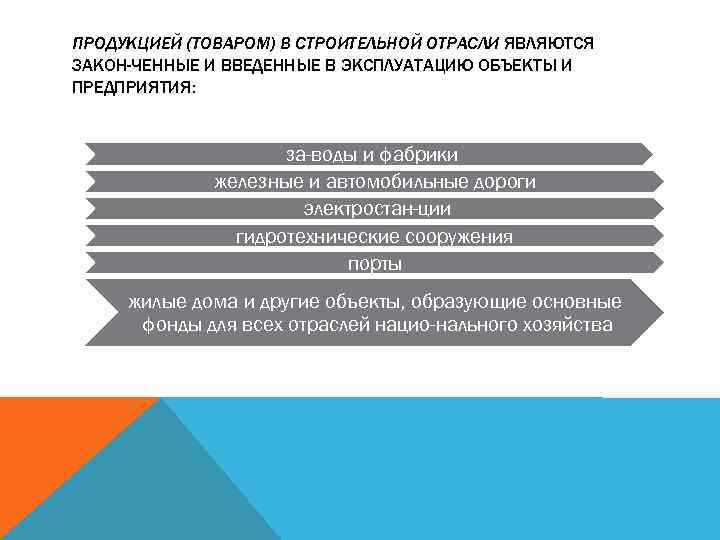 ПРОДУКЦИЕЙ (ТОВАРОМ) В СТРОИТЕЛЬНОЙ ОТРАСЛИ ЯВЛЯЮТСЯ ЗАКОН ЧЕННЫЕ И ВВЕДЕННЫЕ В ЭКСПЛУАТАЦИЮ ОБЪЕКТЫ И