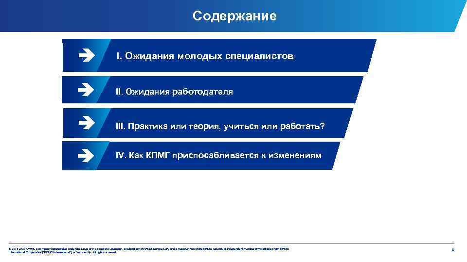 Содержание I. Ожидания молодых специалистов II. Ожидания работодателя III. Практика или теория, учиться или