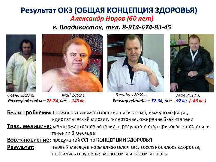 Результат ОКЗ (ОБЩАЯ КОНЦЕПЦИЯ ЗДОРОВЬЯ) Александр Норов (60 лет) г. Владивосток, тел. 8 -914