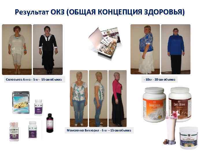 Результат ОКЗ (ОБЩАЯ КОНЦЕПЦИЯ ЗДОРОВЬЯ) Соловьева Анна - 5 кг - 16 см объема