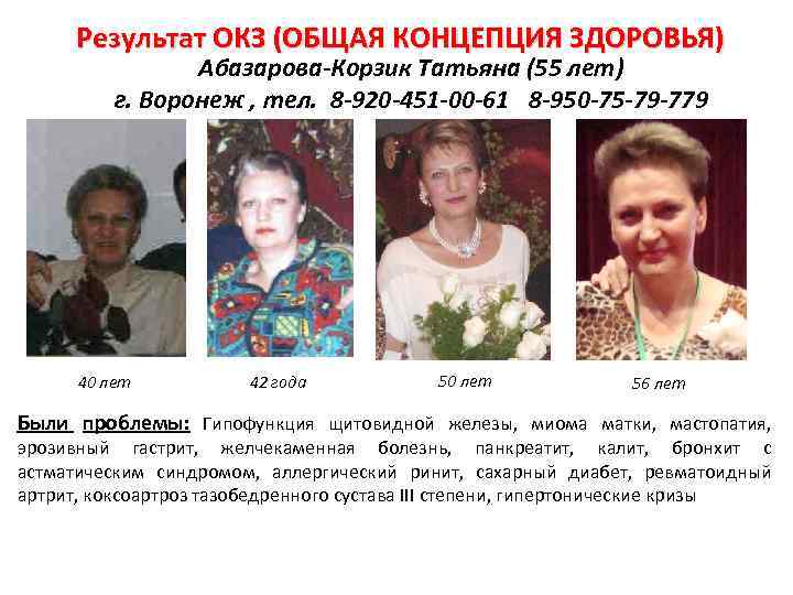 Результат ОКЗ (ОБЩАЯ КОНЦЕПЦИЯ ЗДОРОВЬЯ) Абазарова-Корзик Татьяна (55 лет) г. Воронеж , тел. 8