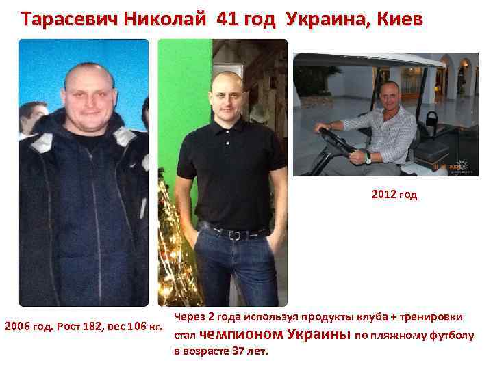 Тарасевич Николай 41 год Украина, Киев 2012 год 2006 год. Рост 182, вес 106