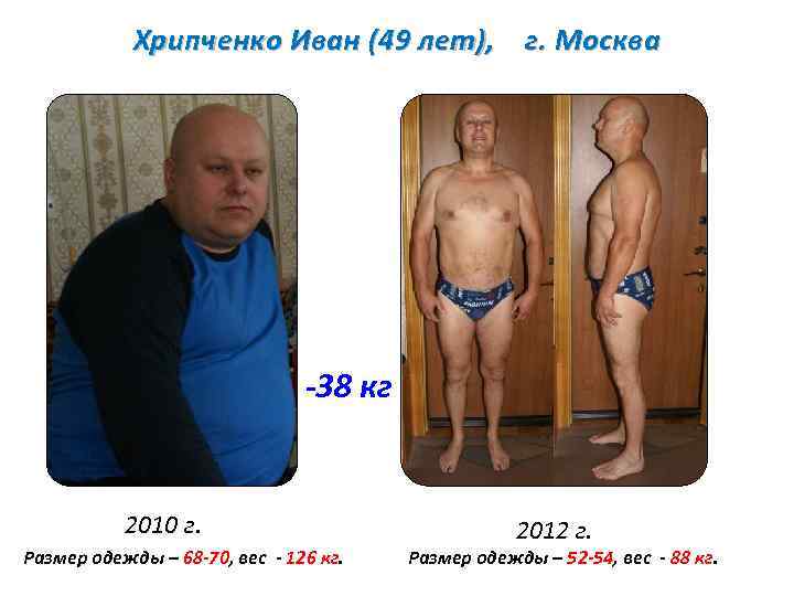 Хрипченко Иван (49 лет), г. Москва -38 кг 2010 г. Размер одежды – 68