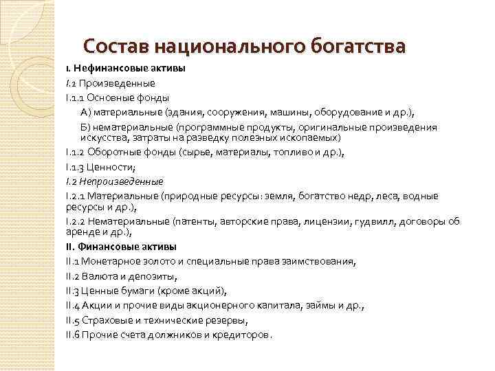 Состав национального богатства I. Нефинансовые активы I. 1 Произведенные I. 1. 1 Основные фонды