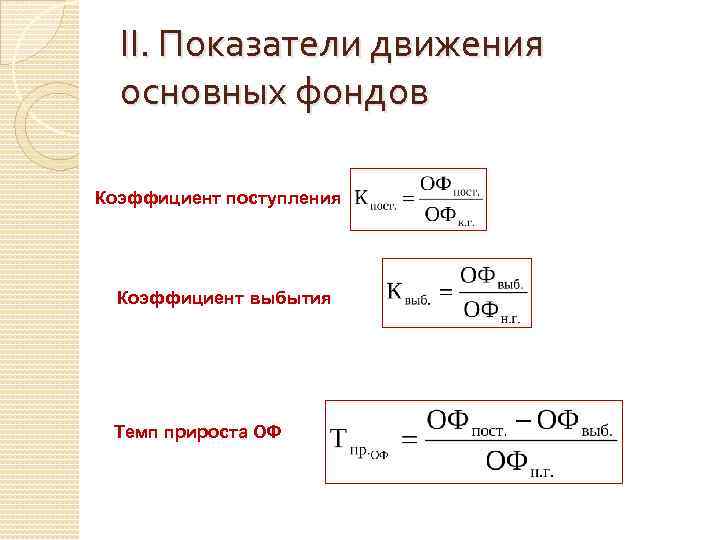 II. Показатели движения основных фондов Коэффициент поступления Коэффициент выбытия Темп прироста ОФ 