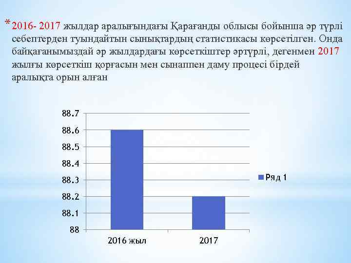 *2016 - 2017 жылдар аралығындағы Қарағанды облысы бойынша әр түрлі себептерден туындайтын сынықтардың статистикасы