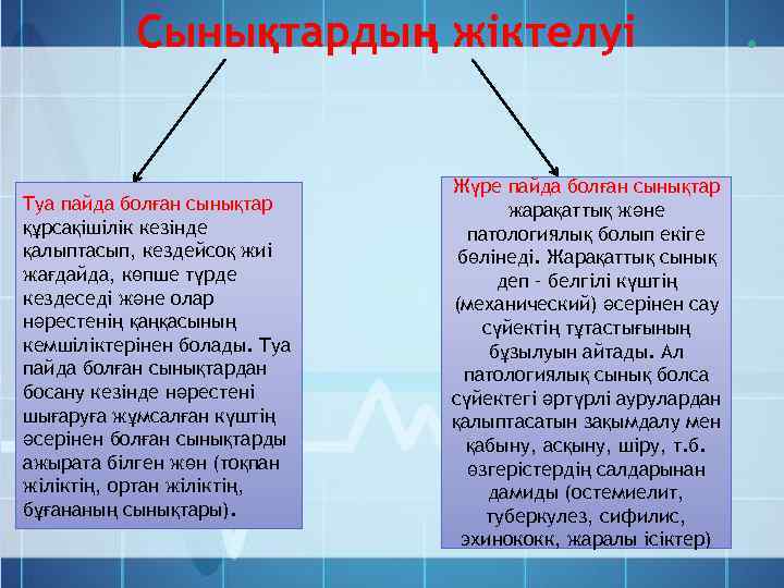 Сынықтардың жіктелуі Туа пайда болған сынықтар құрсақішілік кезінде қалыптасып, кездейсоқ жиі жағдайда, көпше түрде