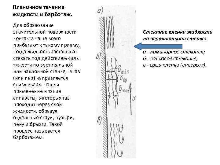 Течением ведомый. Пленочное течение жидкости. Основные характеристики пленки и пленочного течения.. Режимы движения жидкой пленки. Течение жидких пленок.