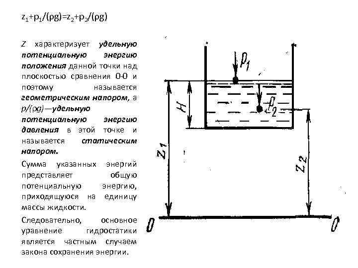 z 1+p 1/(ρg)=z 2+p 2/(ρg) Z характеризует удельную потенциальную энергию положения данной точки над