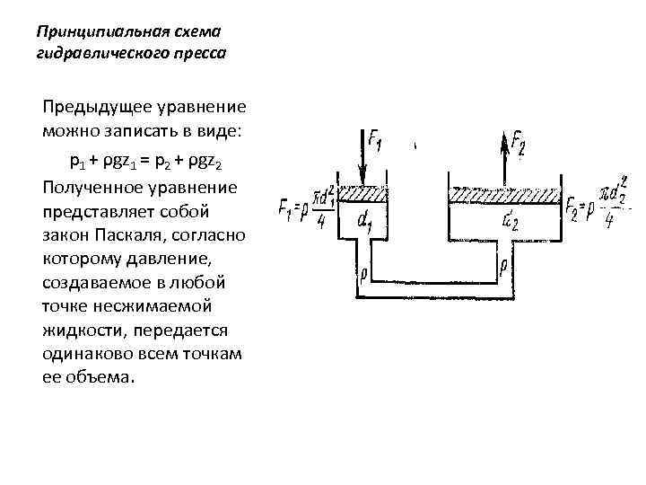 Принципиальная схема гидравлического пресса Предыдущее уравнение можно записать в виде: p 1 + ρgz