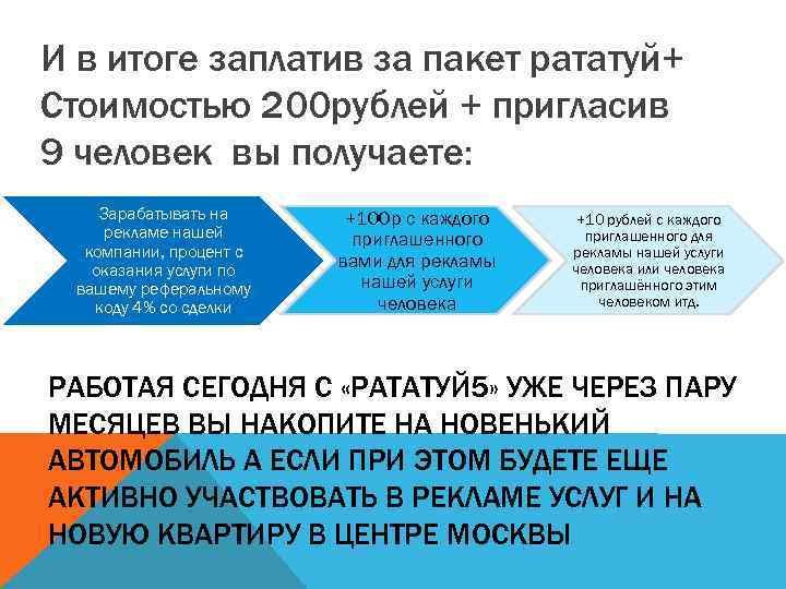 И в итоге заплатив за пакет рататуй+ Стоимостью 200 рублей + пригласив 9 человек