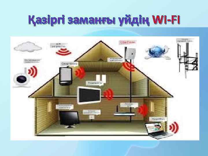 Қазіргі заманғы уйдің WI-FI 