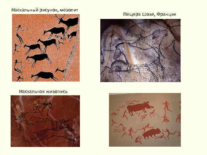 Наскальный рисунок, мезолит Наскальная живопись Пещера Шове, Франция 