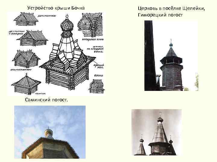 Устройство крыши Бочка Саминский погост. Церковь в посёлке Щелейки, Гиморецкий погост 