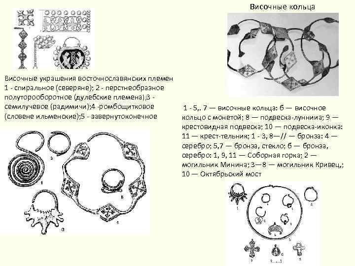 Височные кольца Височные украшения восточнославянских племен 1 - спиральное (северяне); 2 - перстнеобразное полуторооборотное