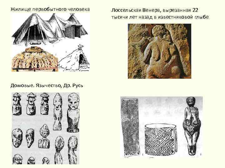 Жилище первобытного человека Домовые. Язычество, Др. Русь Лоссельская Венера, вырезанная 22 тысячи лет назад