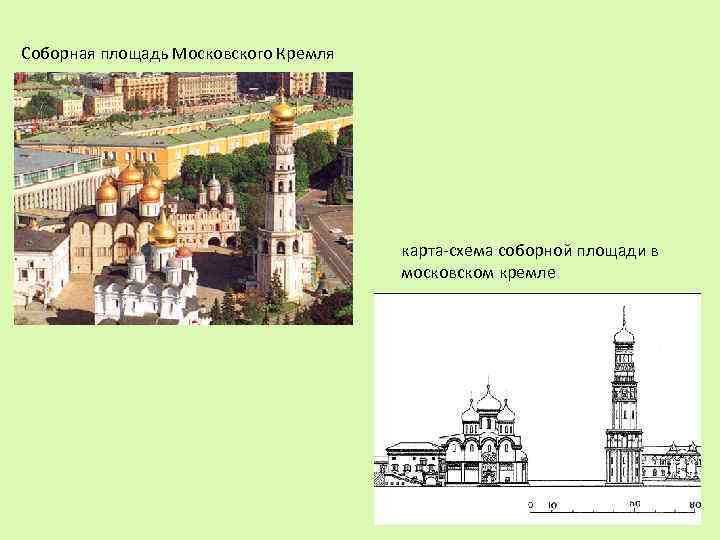 Соборная площадь Московского Кремля карта-схема соборной площади в московском кремле 