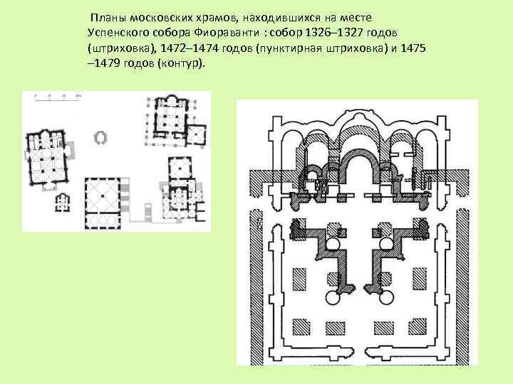 Планы московских храмов, находившихся на месте Успенского собора Фиораванти : собор 1326– 1327 годов