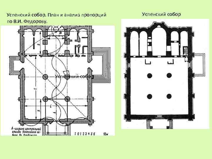 Успенский собор. План и анализ пропорций по В. И. Федорову. Успенский собор 